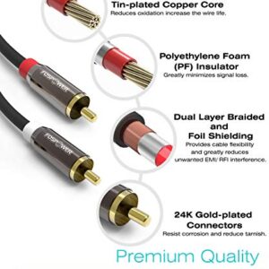 FosPower (3 Feet 2 RCA M/M Stereo Audio Cable [24K Gold Plated | Copper Core] 2RCA Male to 2RCA Male [Left/Right] Premium Sound Quality Plug