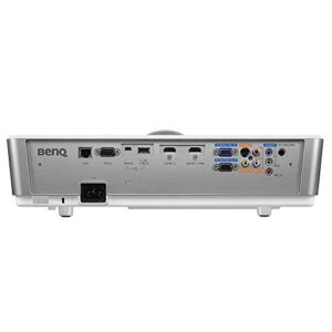 BenQ SX920 DLP Projector