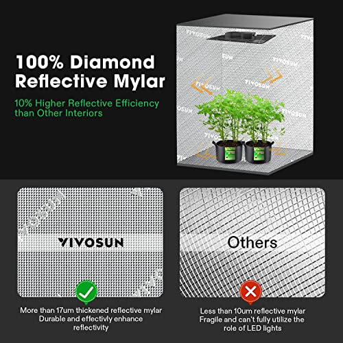 VIVOSUN S448 4x4 Grow Tent, 48"x48"x80" High Reflective Mylar with Observation Window and Floor Tray for Hydroponics Indoor Plant for VS4000/VSF4300