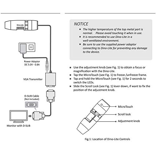 Dino-Lite VGA Digital Microscope AM5216ZTL- 720p, 5x - 140x Optical Magnification, Polarized Light, Long Working Distance