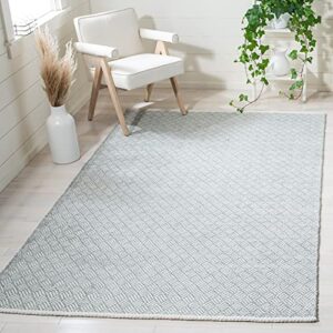 SAFAVIEH Boston Collection 6' x 9' Grey BOS680E Handmade Flatweave Cotton Area Rug