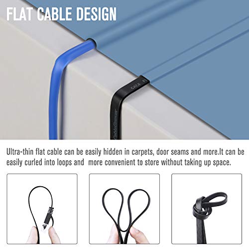 Cat 6 Ethernet Cable Black 10ft (2 Pack)(at a Cat5e Price but Higher Bandwidth) Flat Internet Network Cable - Cat6 Ethernet Patch Cable Short - Cat6 Computer Cable with Snagless RJ45 Connectors