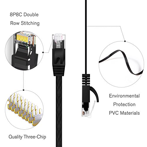 Cat 6 Ethernet Cable 100 ft, Indoor&Outdoor, High Speed Flat Internet Network Cable - Cat6 Ethernet Patch Cable Long - Black Computer LAN Cable + Free Cable Clips and Straps