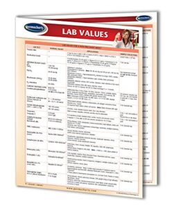 permacharts clinical lab values chart - medical quick reference guide