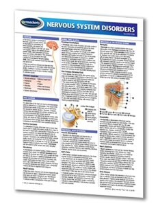 nervous system disorders guide - medical quick reference guide by permacharts