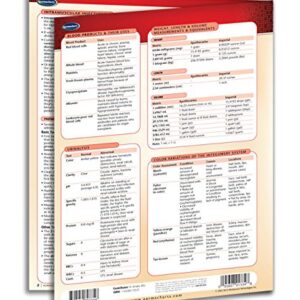 Nursing II Guide - Medical Quick Reference Guide by Permacharts