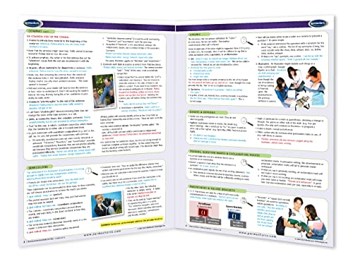 Permacharts Punctuation in Formal Writing Guide - Quick Reference Guide