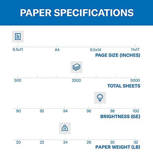 Hammermill Printer Paper, Premium Inkjet & Laser Paper 24 Lb, 8.5 x 11 - 5 Ream (2,500 Sheets) - 97 Bright, Made in the USA, 166140C