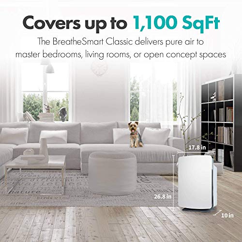 Alen BreatheSmart Classic H13 HEPA Air Purifier, Air Purifiers For Home Large Room w/ 1100 SqFt Coverage, Medical-Grade Air Cleaner for Smoke & Chemicals/VOCs,, up to 12 Mos. Filter Life, White