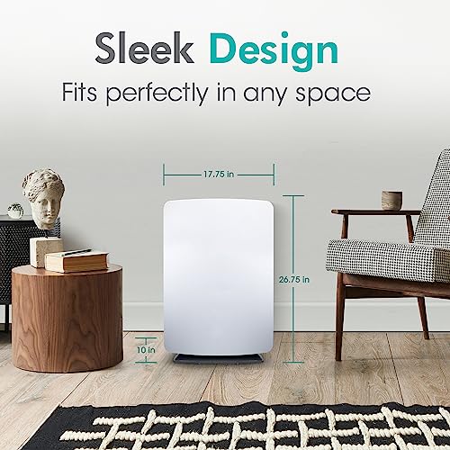 Alen BreatheSmart Classic H13 HEPA Air Purifier, Air Purifiers For Home Large Room w/ 1100 SqFt Coverage, Medical-Grade Air Cleaner for Pet Dander & Odor, up to 12 Mos. Filter Life, White