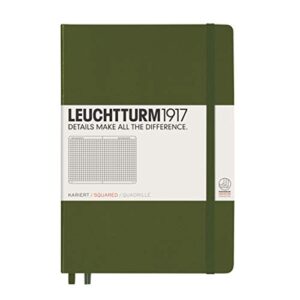 LEUCHTTURM1917 - Notebook Hardcover Medium A5-251 Numbered Pages for Writing and Journaling (Army, Squared)