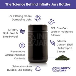 Infinity Jars 150 ml (5.07 fl oz) 3-Pack Tall Black Ultraviolet Refillable Empty Glass Screw Top Jar