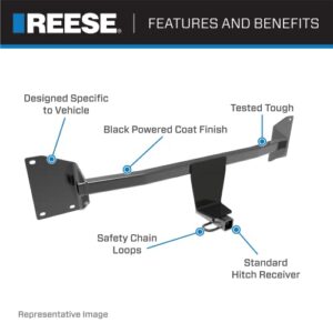 Reese 77319 Class 1 Trailer Hitch, 1.25 Inch Receiver, Black, Compatible with 2016-2022 Honda HR-V