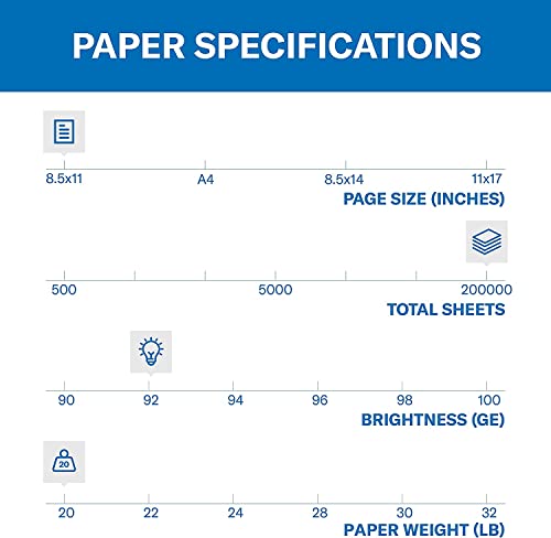 Hammermill Printer Paper, 20 lb Copy Paper, 8.5 x 11 - 1 Pallet, 40 Cases (200,000 Sheets) - 92 Bright, Made in the USA