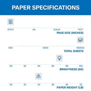 Hammermill Printer Paper, Premium Multipurpose Paper 24 lb, 8.5 x 11-1 Pallet (160,000 Sheets) - 97 Bright, Made in the USA, 105810P