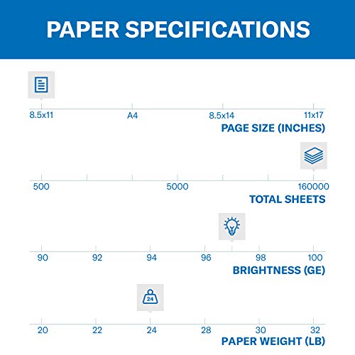 Hammermill Printer Paper, Premium Multipurpose Paper 24 lb, 8.5 x 11-1 Pallet (160,000 Sheets) - 97 Bright, Made in the USA, 105810P