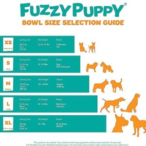 Fuzzy Puppy Pet Products Flat Sided Pail with Dual Hooks, Snugly Fit On Dog, Cat and Critter Crates & Cages, Heavy Duty Stainless Steel, 9 Quart (FSP-9)