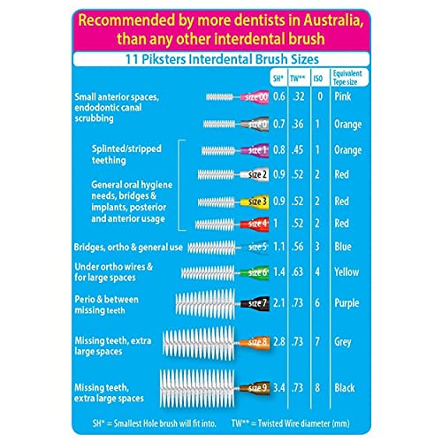 Piksters Interdental Brush Size 3 (40 Pack) by Piksters