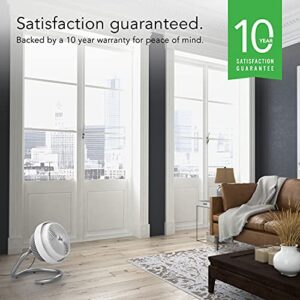 Vornado 723DC Energy Smart Full-Size Air Circulator Fan with Variable Speed Control, White, Large