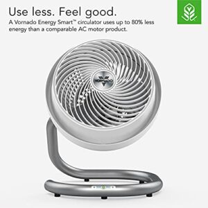 Vornado 723DC Energy Smart Full-Size Air Circulator Fan with Variable Speed Control, White, Large