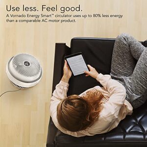 Vornado 610DC Energy Smart Medium Air Circulator Fan with Variable Speed Control,White, Mid-Size