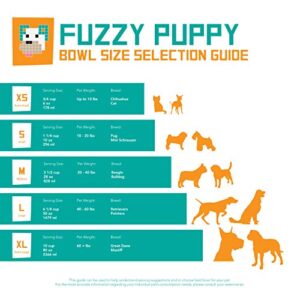 Fuzzy Puppy Pet Products Non-Skid Food Bowl for Dogs and Cats, Rubber Non-Slip Bonded Base, Heavy Duty Stainless Steel, 2 Quart, (HDM-2Q)