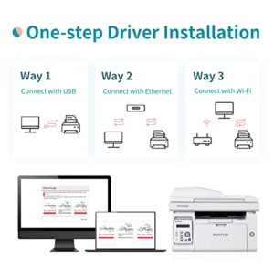 Pantum M6552NW Monochrome Laser Multifunction Printer with Wireless Networking Mobile Printing Large Paper Capacity