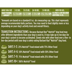 Rachael Ray Nutrish Dish Premium Dry Dog Food, Chicken & Brown Rice Recipe with Veggies & Fruit, 11.5 Pounds