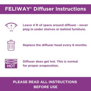 FELIWAY Classic Cat Calming Pheromone Diffuser, 30 Day Starter Kit (48 mL)