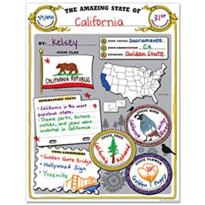 Teacher Created Resources Amazing State Poster Pack, Black, white, 17 x 22 Inch
