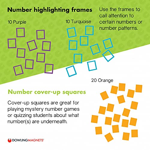Dowling Magnets-DO-732165 Magnet Math Magnetic Demonstration (0 to 120 Chart),Multi