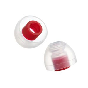 spinfit cp100 for iem - m - patented silicone eartips for replacement, secure fit and supreme comfort (2 pairs) (for nozzle diameter from 4.5-5 mm)…