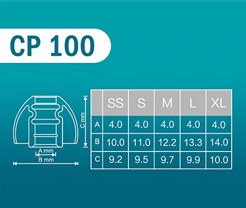 SpinFit CP100 for IEM - M - Patented Silicone Eartips for Replacement, Secure Fit and Supreme Comfort (2 Pairs) (for Nozzle Diameter from 4.5-5 mm)…