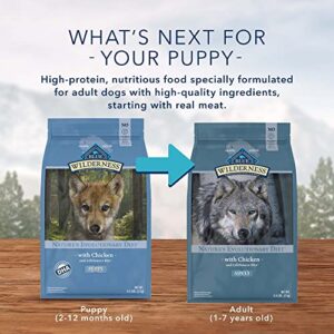 Blue Buffalo Wilderness High Protein, Natural Puppy Dry Dog Food, Chicken 24-lb