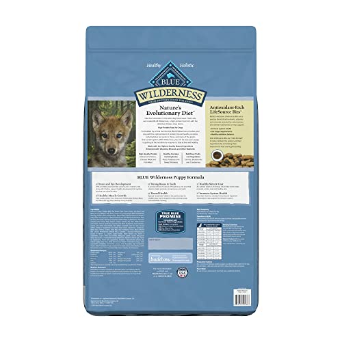 Blue Buffalo Wilderness High Protein, Natural Puppy Dry Dog Food, Chicken 24-lb