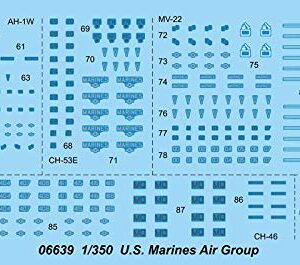 Trumpeter 1:350 -U.S. Marines Air Group