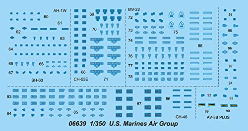 Trumpeter 1:350 -U.S. Marines Air Group