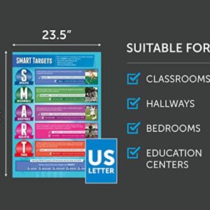 Daydream Education SMART Targets | PE Posters | Laminated Gloss Paper measuring 33” x 23.5” | Physical Education Charts for the Classroom | Education Charts