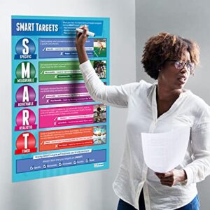 Daydream Education SMART Targets | PE Posters | Laminated Gloss Paper measuring 33” x 23.5” | Physical Education Charts for the Classroom | Education Charts