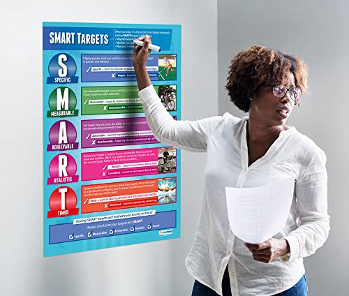 Daydream Education SMART Targets | PE Posters | Laminated Gloss Paper measuring 33” x 23.5” | Physical Education Charts for the Classroom | Education Charts