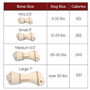 DreamBone Vegetable & Chicken Dog Chews, Rawhide Free, Small, 10-Count (DBC-02029)