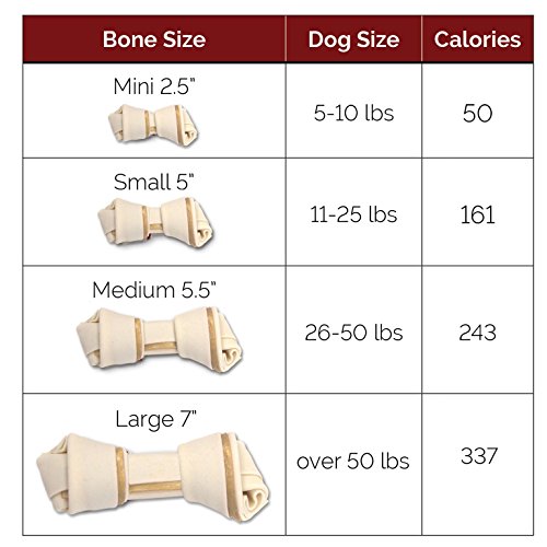 DreamBone Vegetable & Chicken Dog Chews, Rawhide Free, Small, 10-Count (DBC-02029)