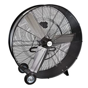 comfort zone czmc36 36” 2-speed high-velocity direct drive industrial drum fan, all-metal construction, individually balanced aluminum blades, and 2 large rubber wheels, black