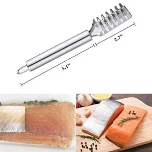 Comfecto Fish Scaler Remover, Stainless Steel Sawtooth Fish Skinner Descaler Tool Cleaner, Ergonomic Handle Scale Scraper Peeler, Easily Brush Scales Cleaning for Chef and Home Cooks