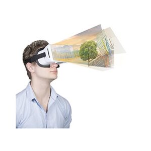 Thumbsup UK, Immerse Plus Virtual Reality Headset