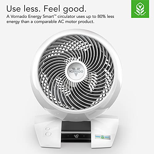 Vornado 6303DC Energy Smart Medium Air Circulator Fan with Variable Speed Control, White