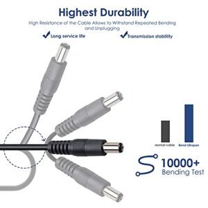 Onite DC Plugs Male 4.0x1.7mm, 4.0x1.35mm, 3.5x1.35mm, 3.5mm Mono, 3.0x1.1mm, 2.5x0.7mm, 2.5mm Mono, 2.35x0.7mm, 2.0x0.6mm Adapters for Electronics Devices Tablets, USB to DC 5.5x2.1mm Cord