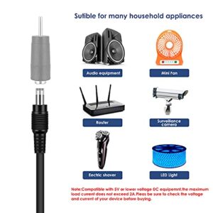 Onite DC Plugs Male 4.0x1.7mm, 4.0x1.35mm, 3.5x1.35mm, 3.5mm Mono, 3.0x1.1mm, 2.5x0.7mm, 2.5mm Mono, 2.35x0.7mm, 2.0x0.6mm Adapters for Electronics Devices Tablets, USB to DC 5.5x2.1mm Cord