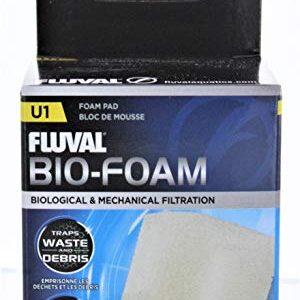 Fluval U1 Underwater Filter Foam Pads (4 Pack)