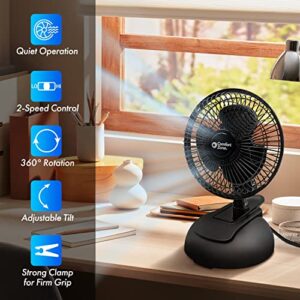 Comfort Zone CZ6XMBK 6” 2-Speed Combo Clip or Desk Fan with Removable Base, Strong Clamp for Firm Grip, Suitable for Bedroom, Office, or Dorm Room, Black